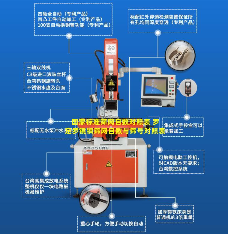 国家标准筛网目数对照表 罗定罗镜镇筛网目数与筛号对照表